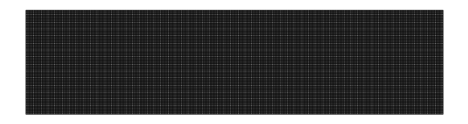Initial problem visualization