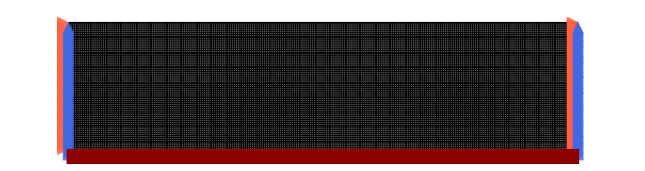GPU problem visualization