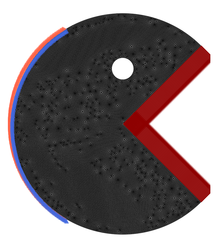 Unstructured mesh with boundary conditions